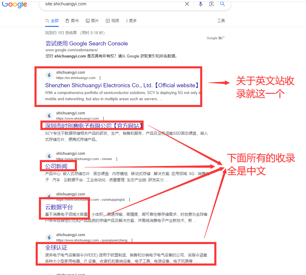 不專業外貿網站案例分析 不專業外貿網站案例分析